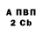 БУТИРАТ BDO 33% DannyDoesThings